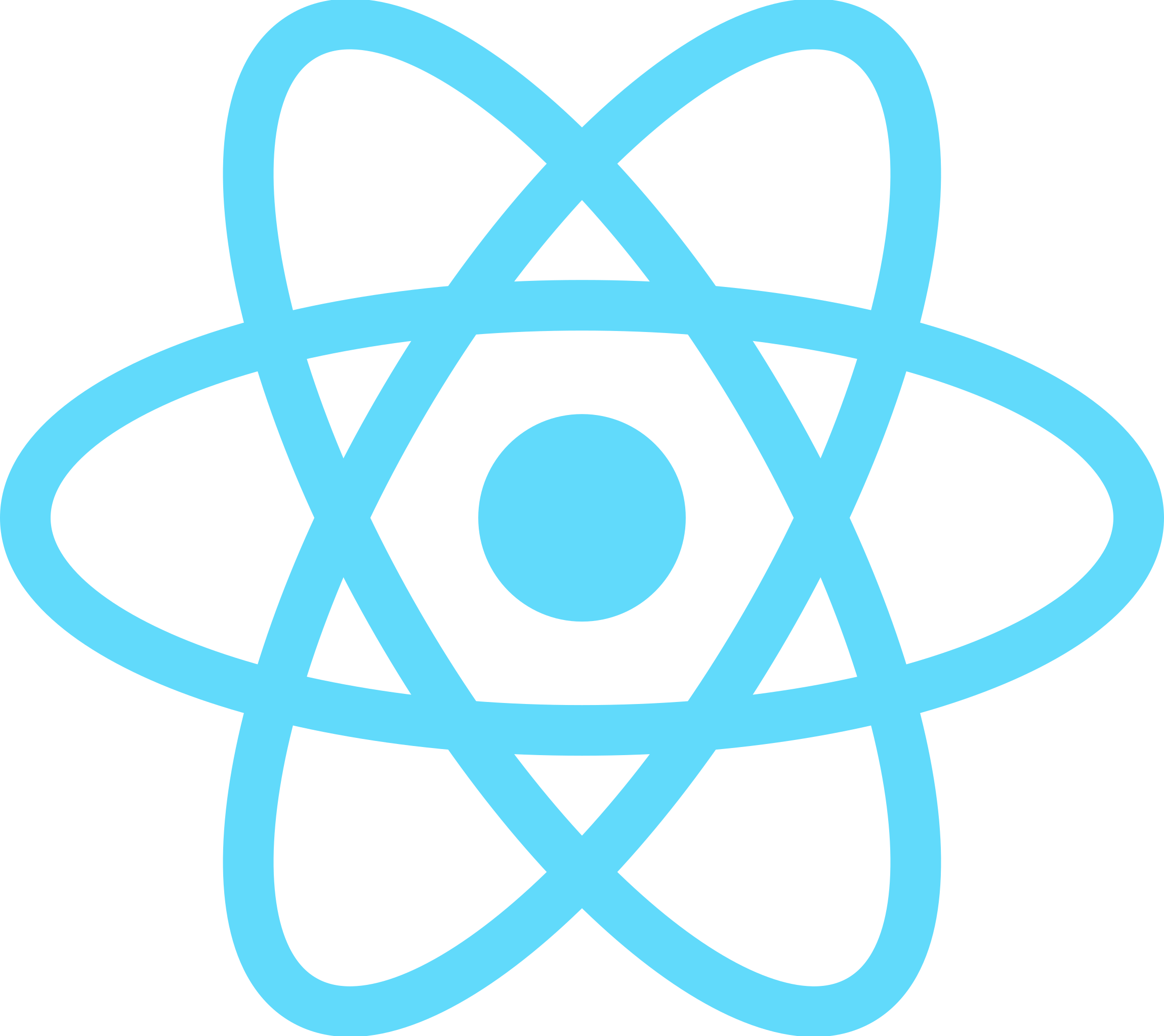 React JavaScript knihovna logo - modré kulaté logo s atomovými orbitami